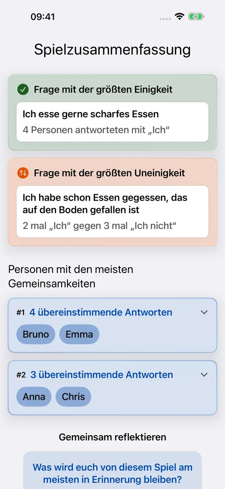 MeeNoMee Screenshot: Spiel-Fazit mit Spieler-Ähnlichkeiten